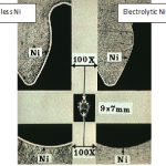 Figure 1: Comparison of the Uniformity of Electroless Nickel Verses Electrolytic Nickel