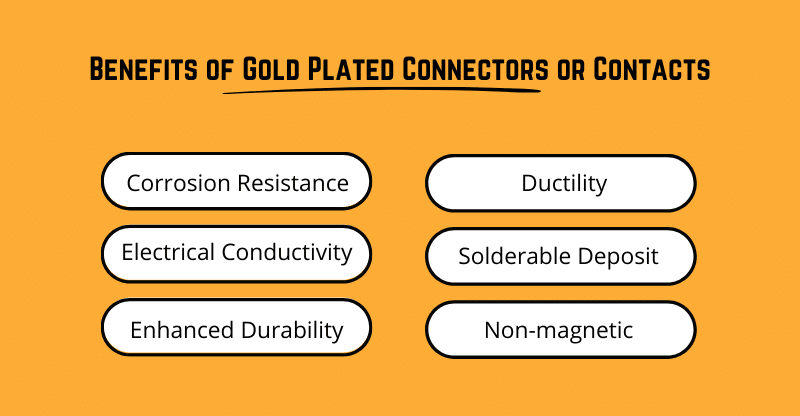 Benefits of Gold Plating Electronic Components