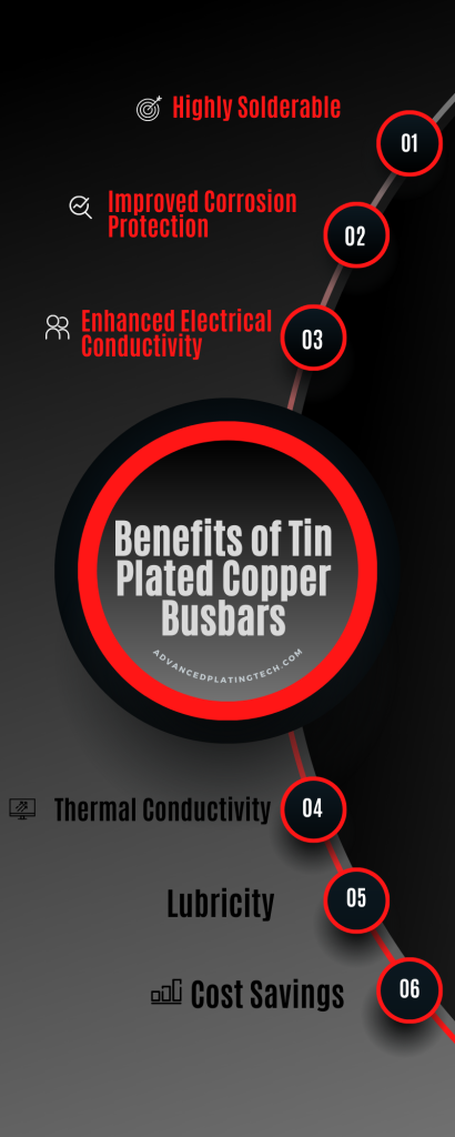 Benefits of Tin Plating 