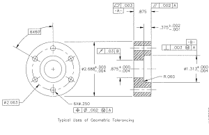 Geometric Tolerances