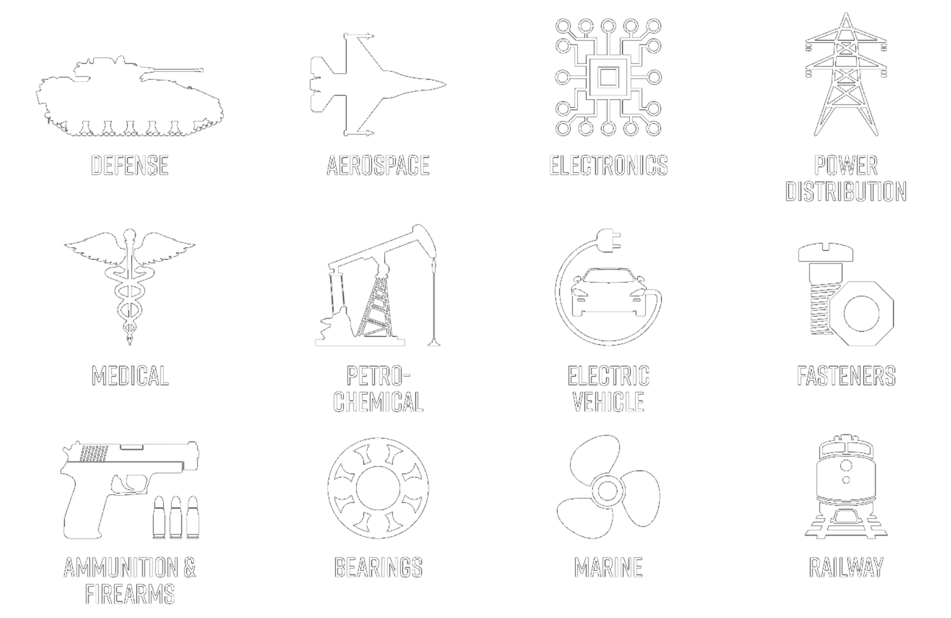Industries Served by Advanced Plating Technologies