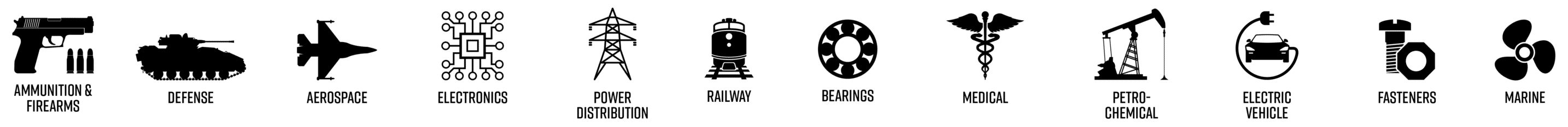 Industries icon banner in black and white