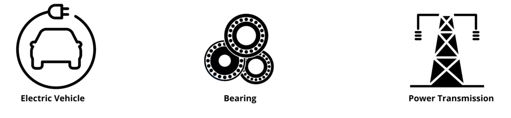 Industry Uses of Silver Plating In Electronics