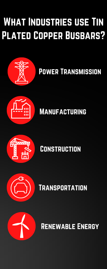 Industries that use tin plated copper busbars